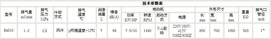 捷豹螺桿式空壓機(jī)