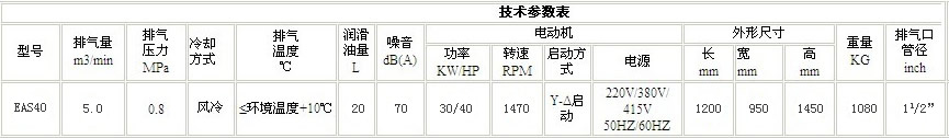 捷豹螺桿式空壓機