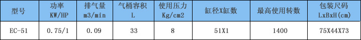 捷豹活塞式空壓機(jī)