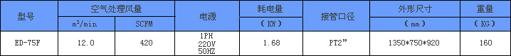 捷豹冷干機