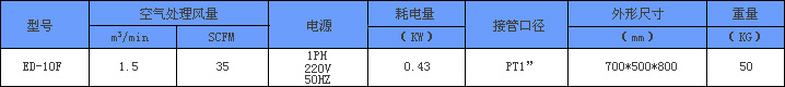 捷豹冷干機(jī)