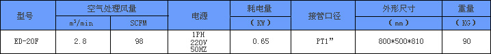 冷凍式干燥機(jī)